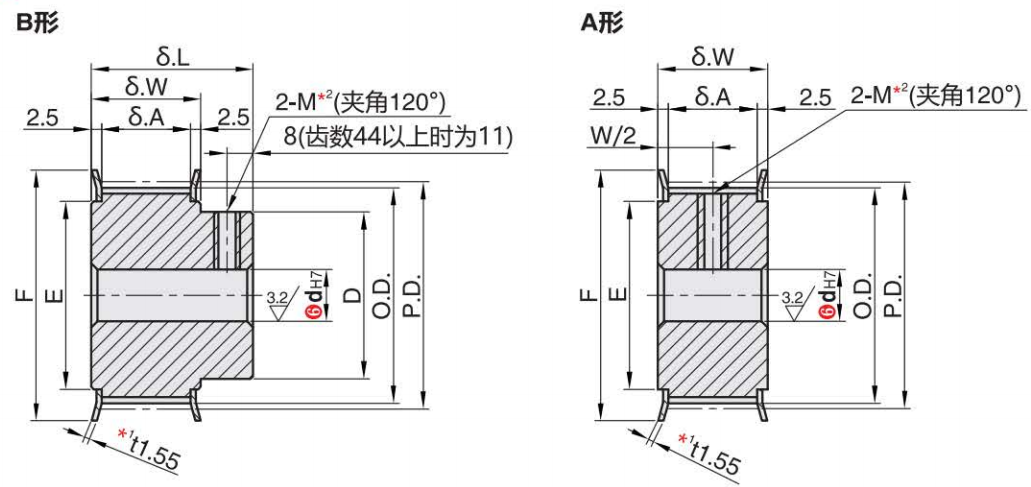 正在上传... изображение.png