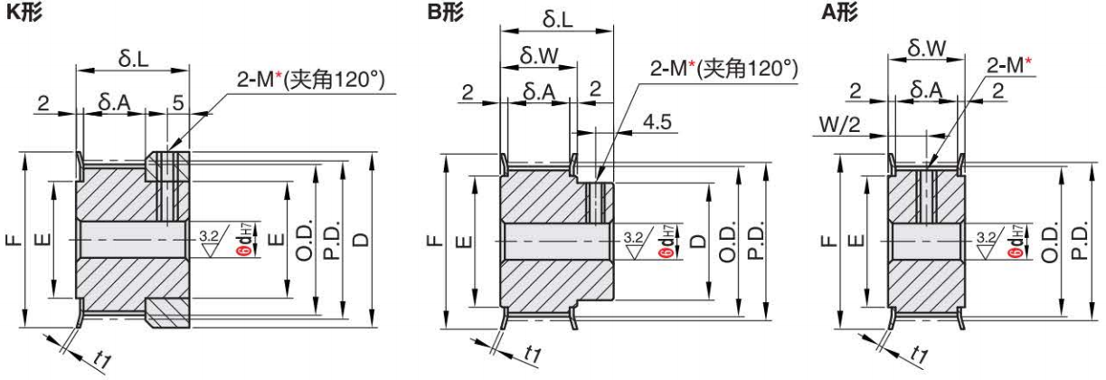 正在上传... изображение.png
