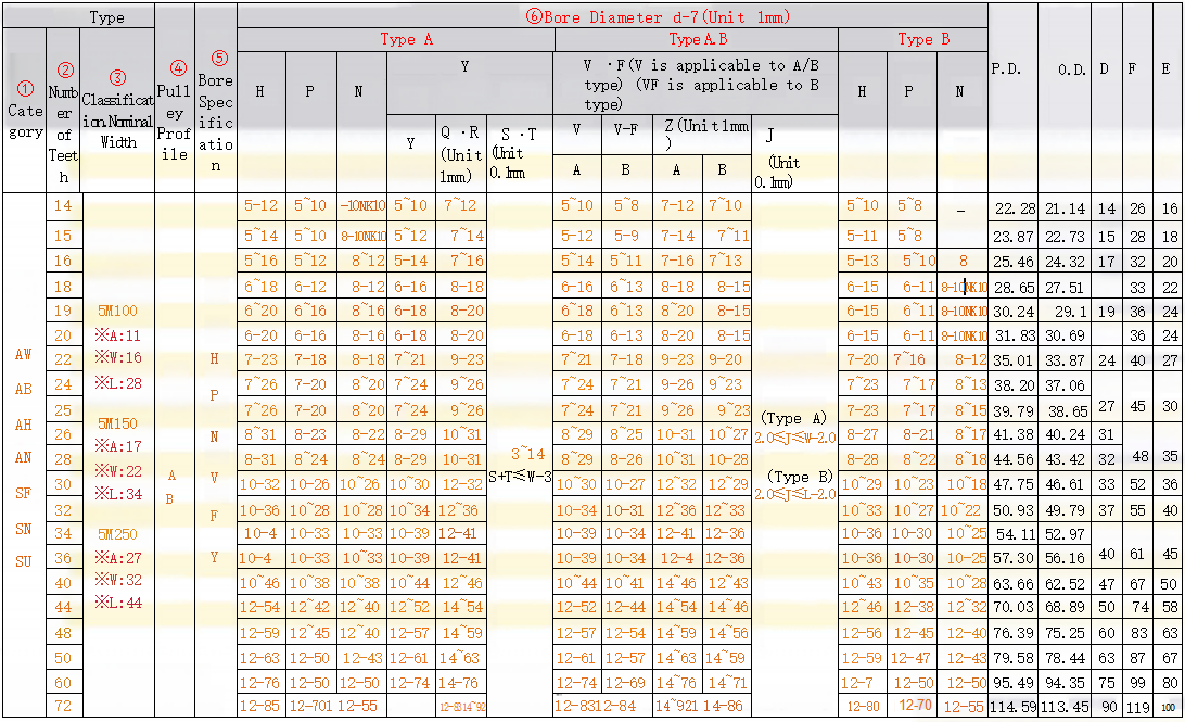 正在上传... изображение.png