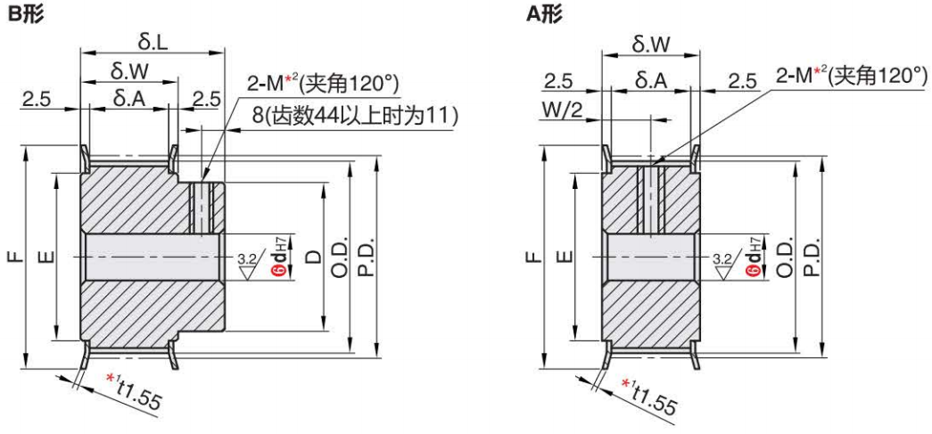 正在上传... изображение.png