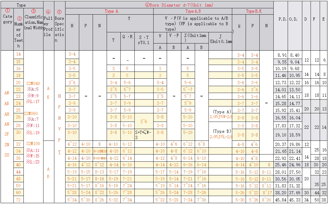 正在上传... изображение.png