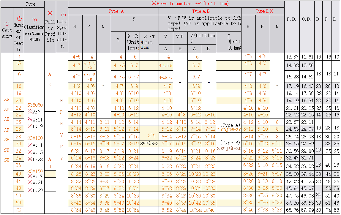 正在上传... изображение.png