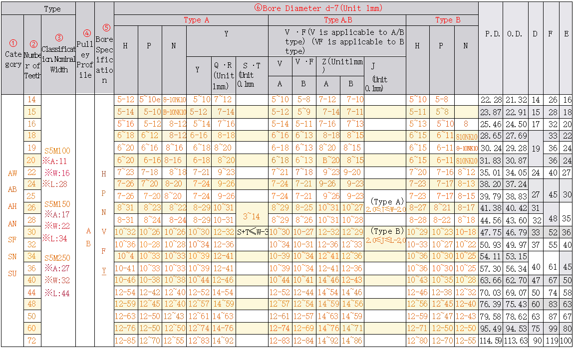 正在上传... изображение.png