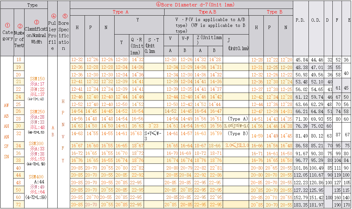 正在上传... изображение.png
