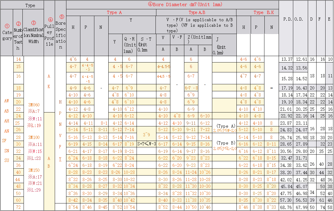 正在上传... изображение.png