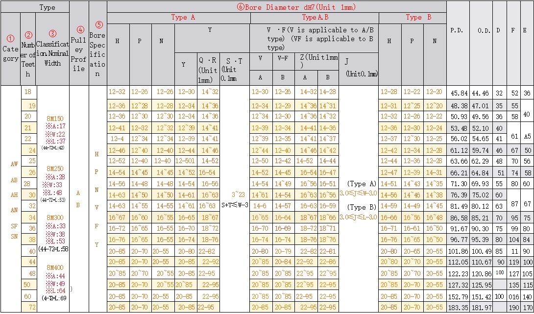 正在上传... изображение.png