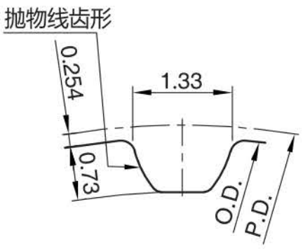 正在上传... изображение.png