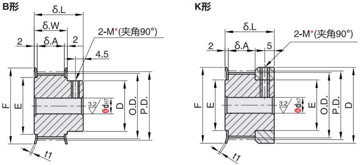 正在上传... изображение.png