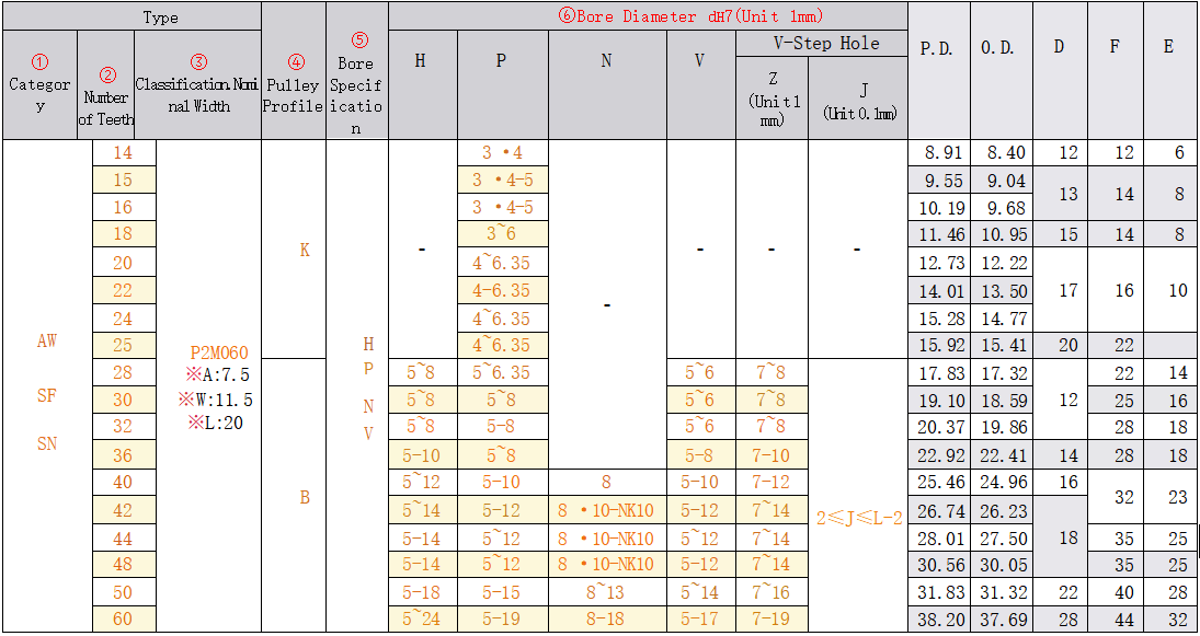 正在上传... изображение.png