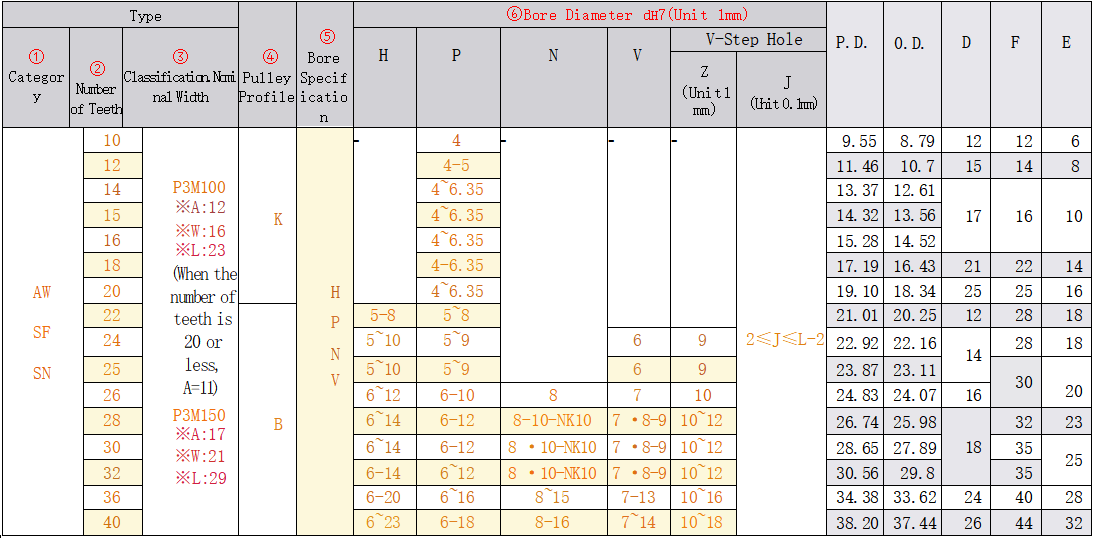 正在上传... изображение.png