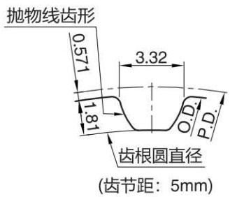 正在上传... изображение.png