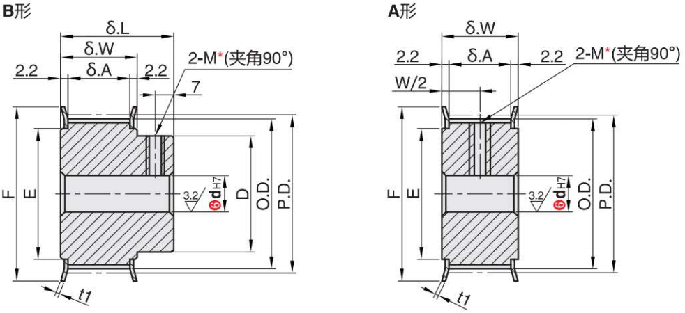 正在上传... изображение.png