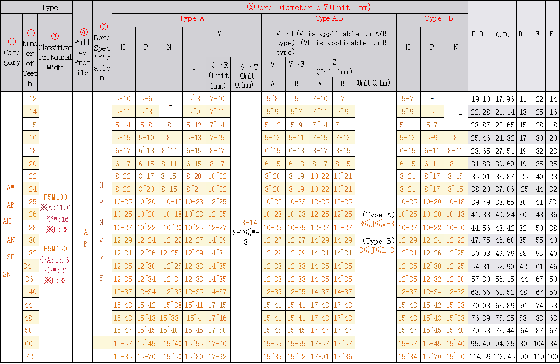 正在上传... изображение.png
