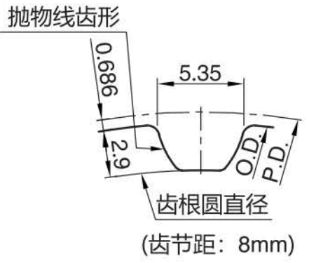正在上传... изображение.png