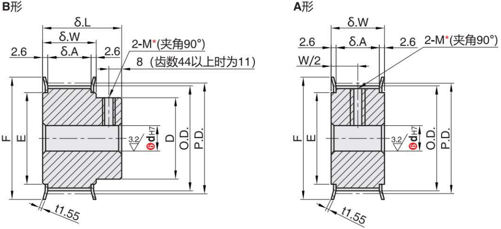 正在上传... изображение.png