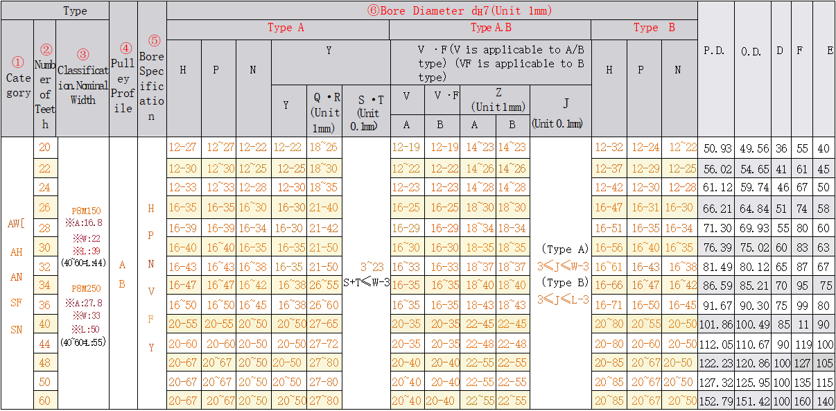 正在上传... изображение.png