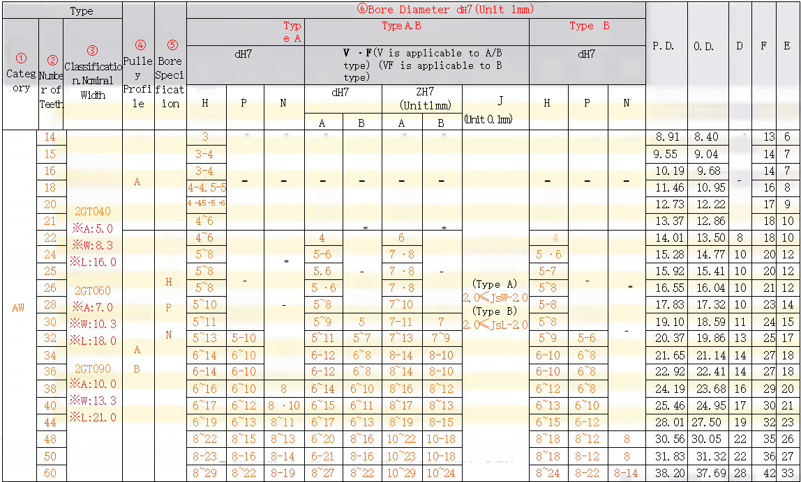 正在上传... изображение.png
