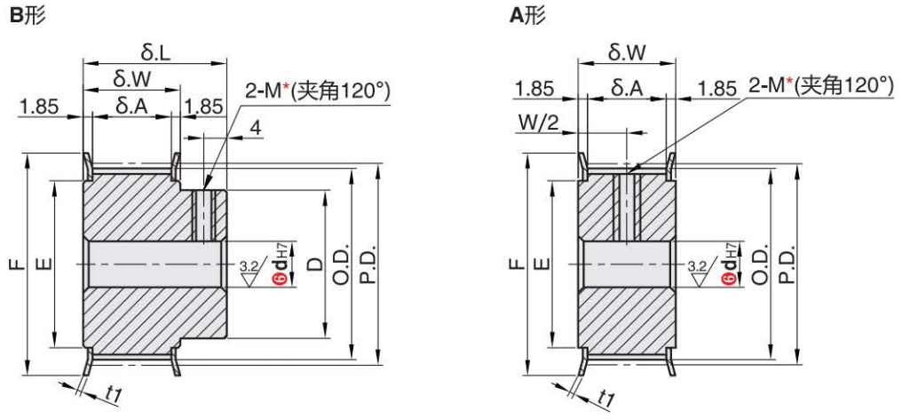 正在上传... изображение.png