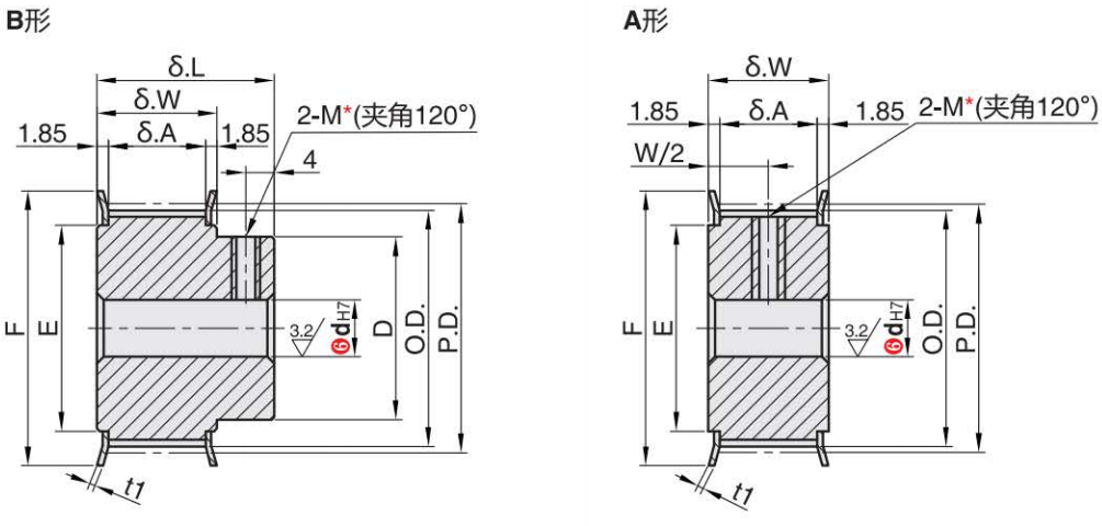 正在上传... изображение.png