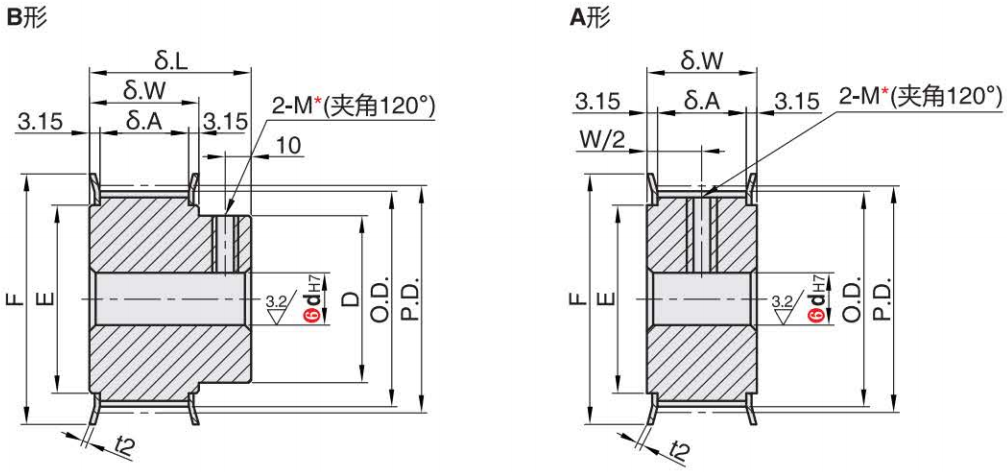 正在上传... изображение.png