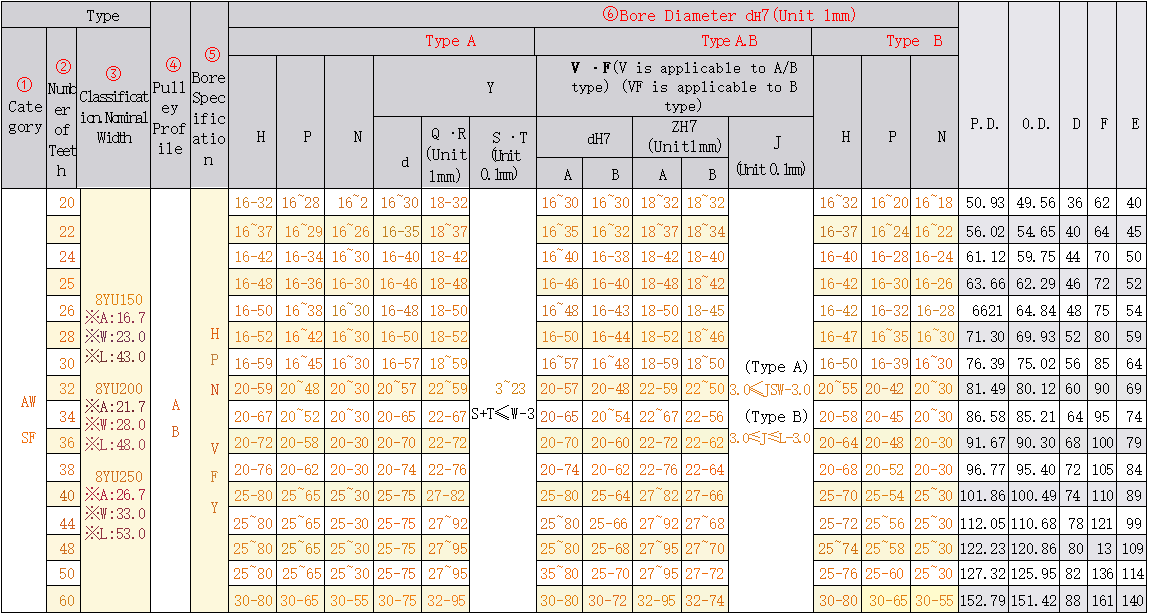 正在上传... изображение.png
