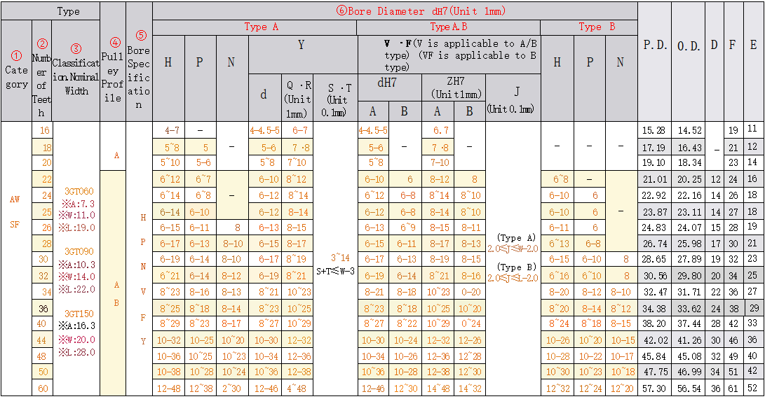 正在上传... изображение.png