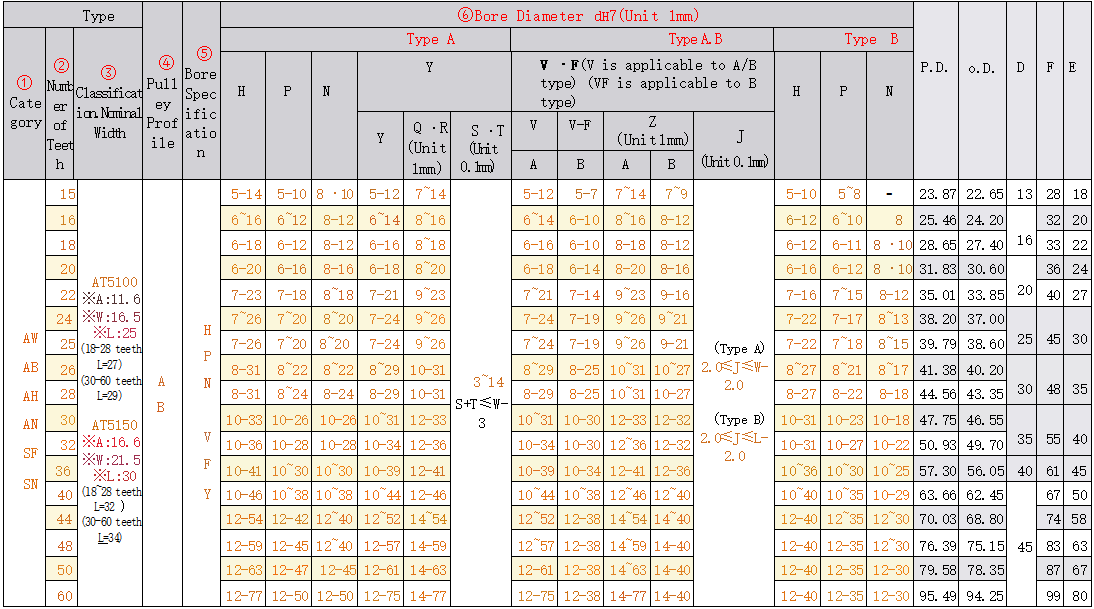 正在上传... изображение.png