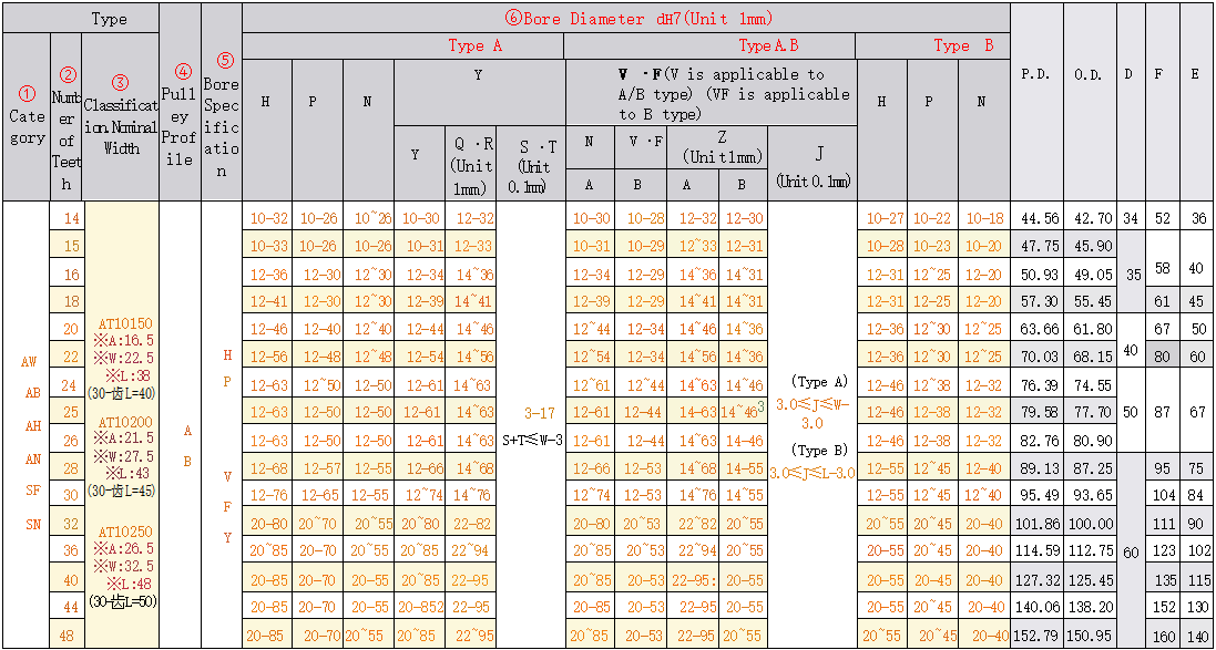 正在上传... изображение.png